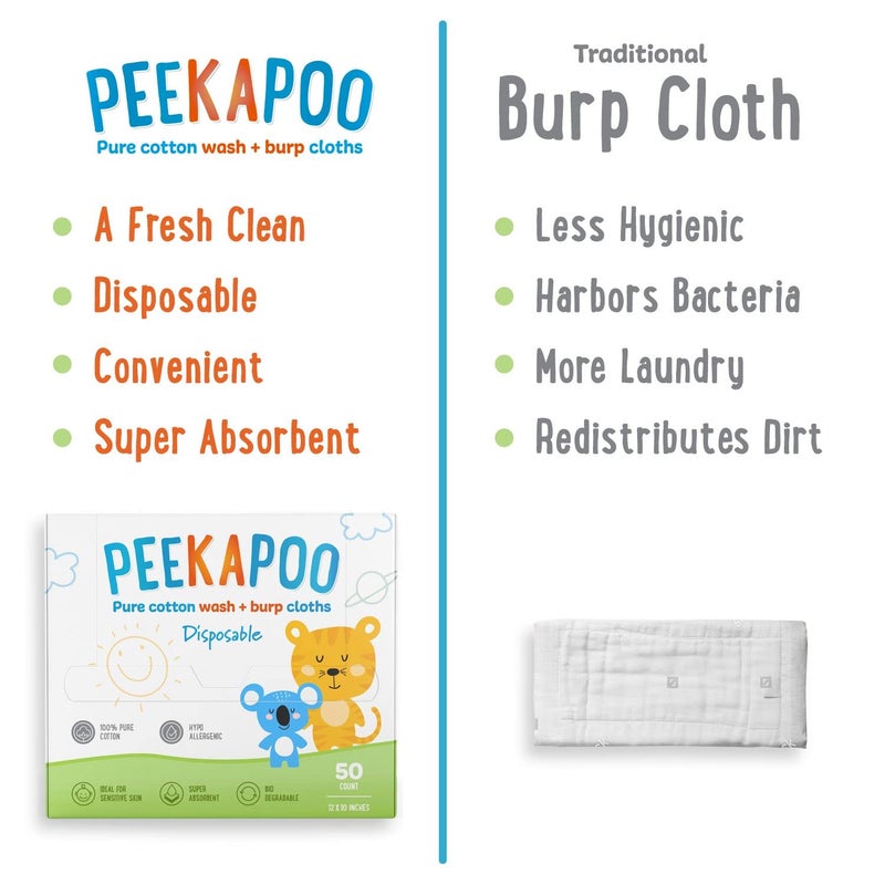 Peekapoo - Disposable Cotton Wash Cloths (50 Pack), Biodegradable, Soft, Thick, Baby Burp Cloths, Unscented, Hypoallergenic Burping Cloth, Sensitive Skin - Image 4